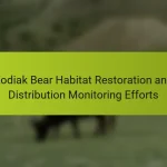 Kodiak Bear Habitat Restoration and Distribution Monitoring Efforts