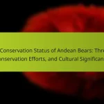 The Conservation Status of Andean Bears: Threats, Conservation Efforts, and Cultural Significance