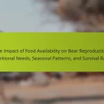 The Impact of Food Availability on Bear Reproduction: Nutritional Needs, Seasonal Patterns, and Survival Rates