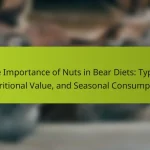 The Importance of Nuts in Bear Diets: Types, Nutritional Value, and Seasonal Consumption