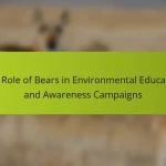 The Role of Bears in Environmental Education and Awareness Campaigns